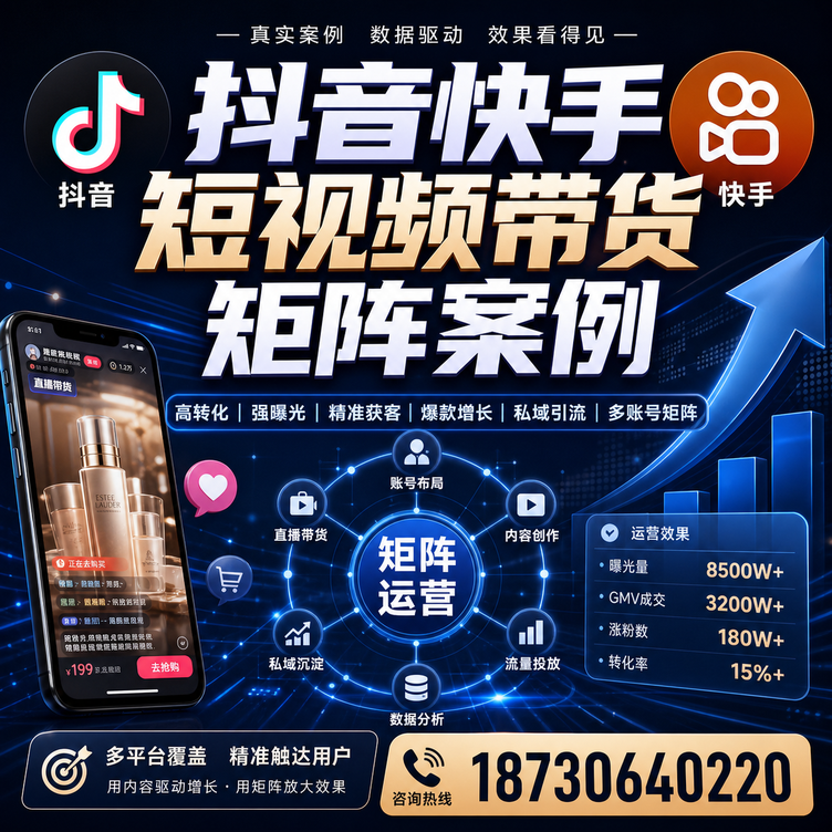 商洛短视频带货团队多平台矩阵自动分发案例