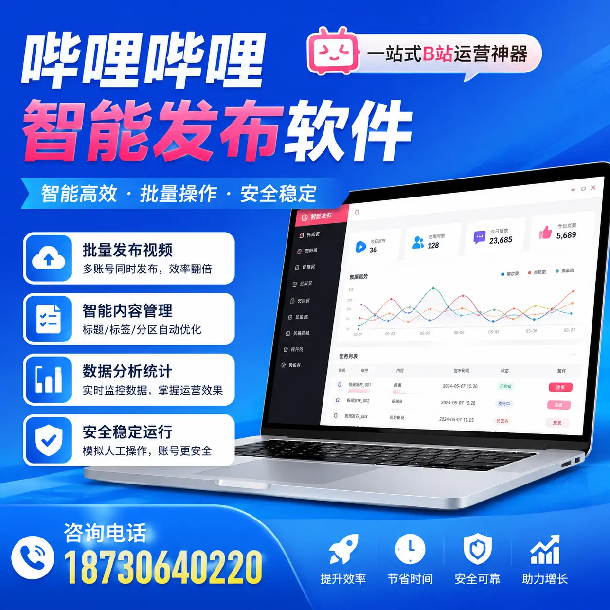 如何通过哔哩哔哩智能发布软件提升 商洛 企业曝光率