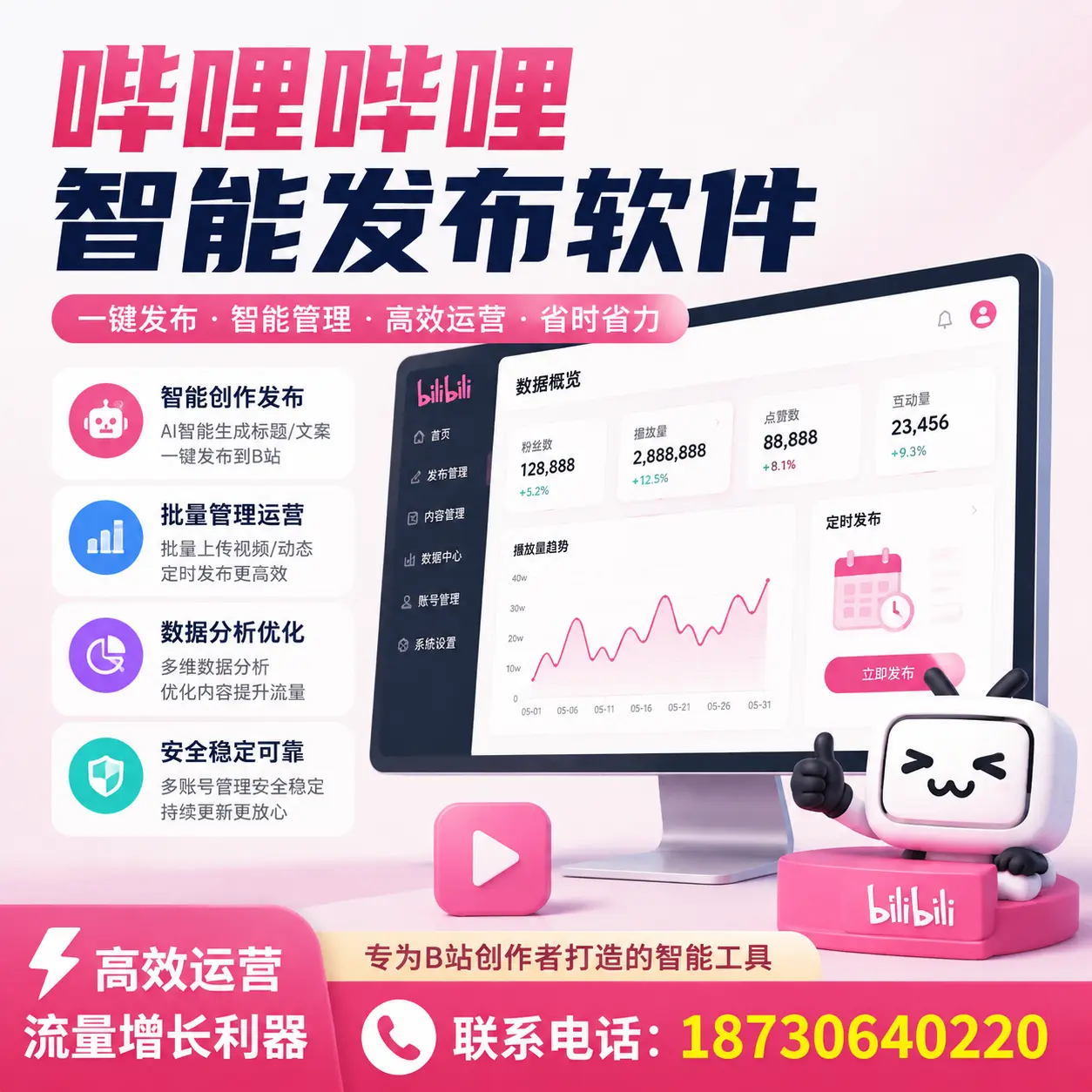 如何评估哔哩哔哩智能发布软件的ROI？商洛 企业必读